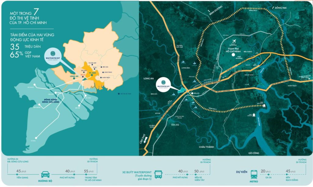 Vị trí Waterpoint Bến Lức