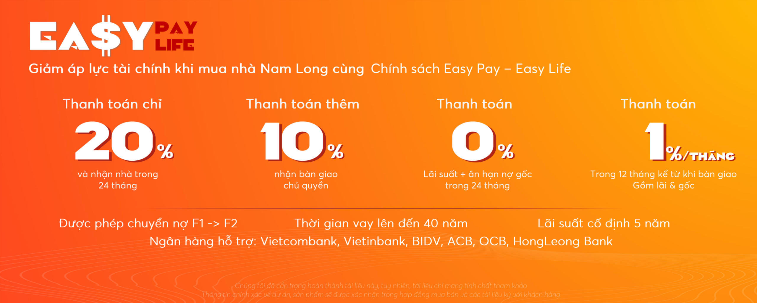 Hỗ trợ vay căn hộ Solaria Rise Waterpoint Bến Lức Nam Long
