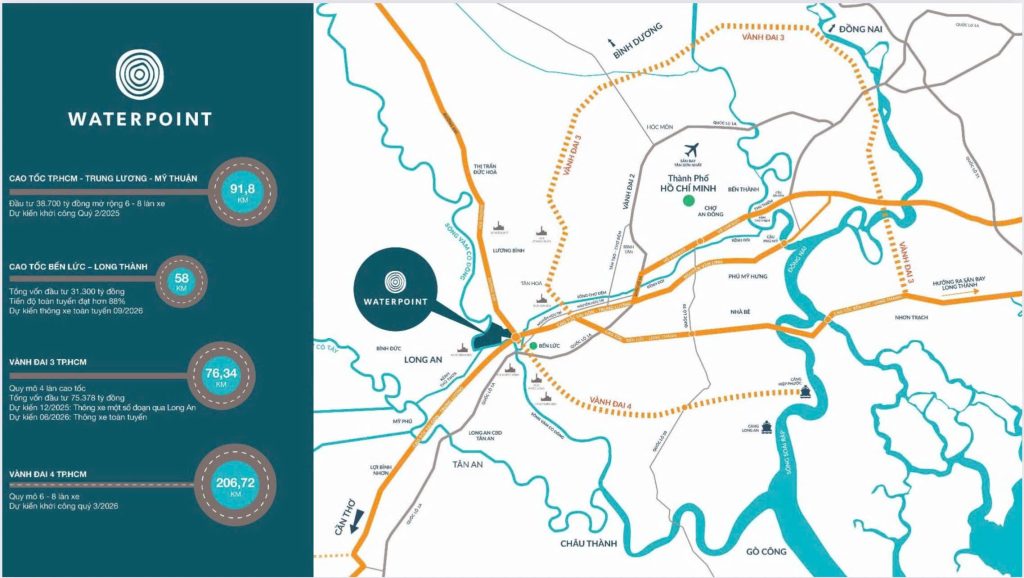 Vị trí biệt thự The Pearl Waterpoint Nam Long