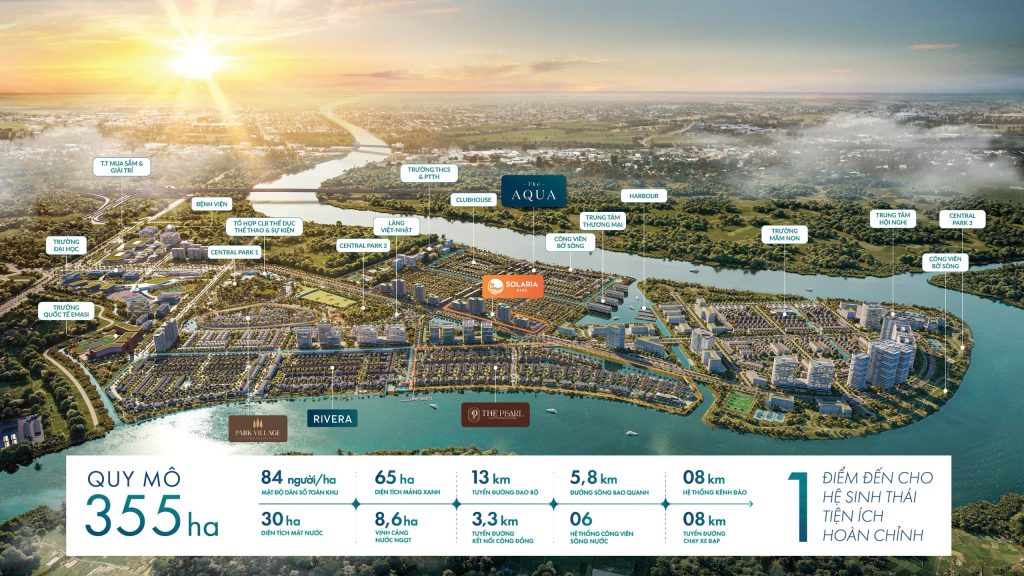 tiện ích the Pearl Waterpoint bến lức